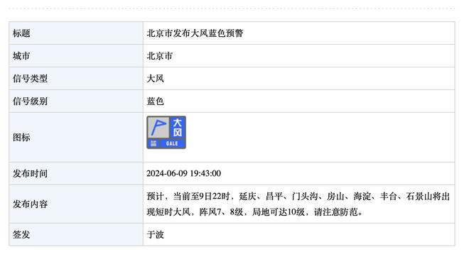 Shams：黄蜂用10天合同签下中锋马克斯-博尔登